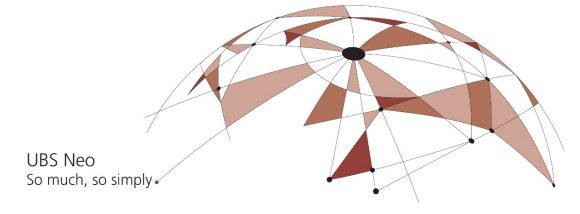 ubs-neo-so-much-so-simply-brand-image